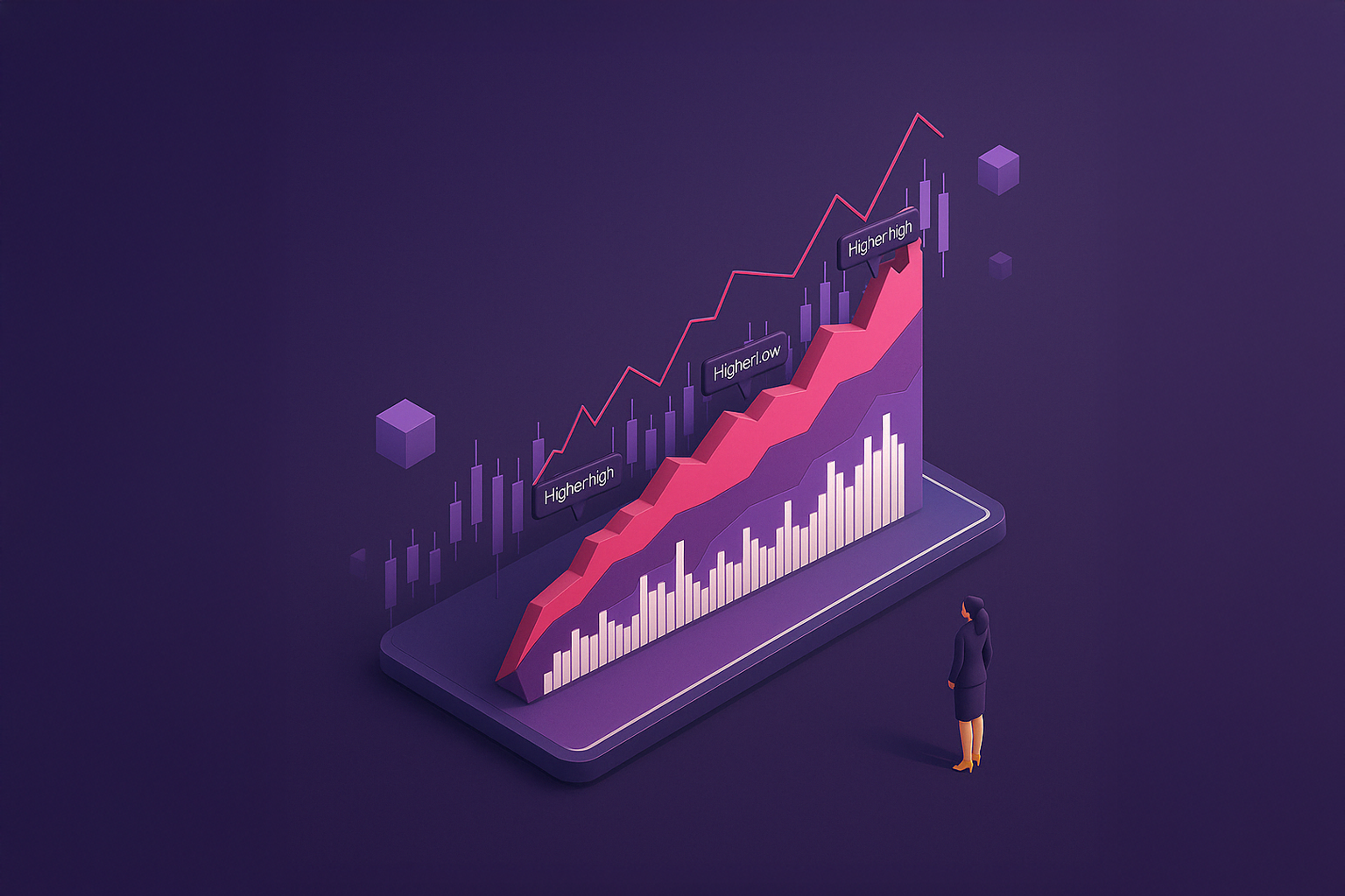 3D isometric chart visualization with candlestick, line, and area graphs on a tablet screen, viewed by a businesswoman, illustrating market growth insights in Enzygn's dark theme style